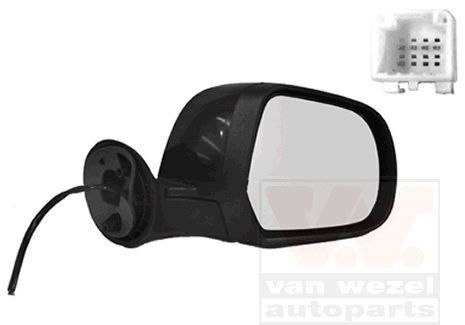 Lusterko wsteczne prawe Dacia Duster SUV (HM) (2017 - 2026) cena, od 83,57 USD